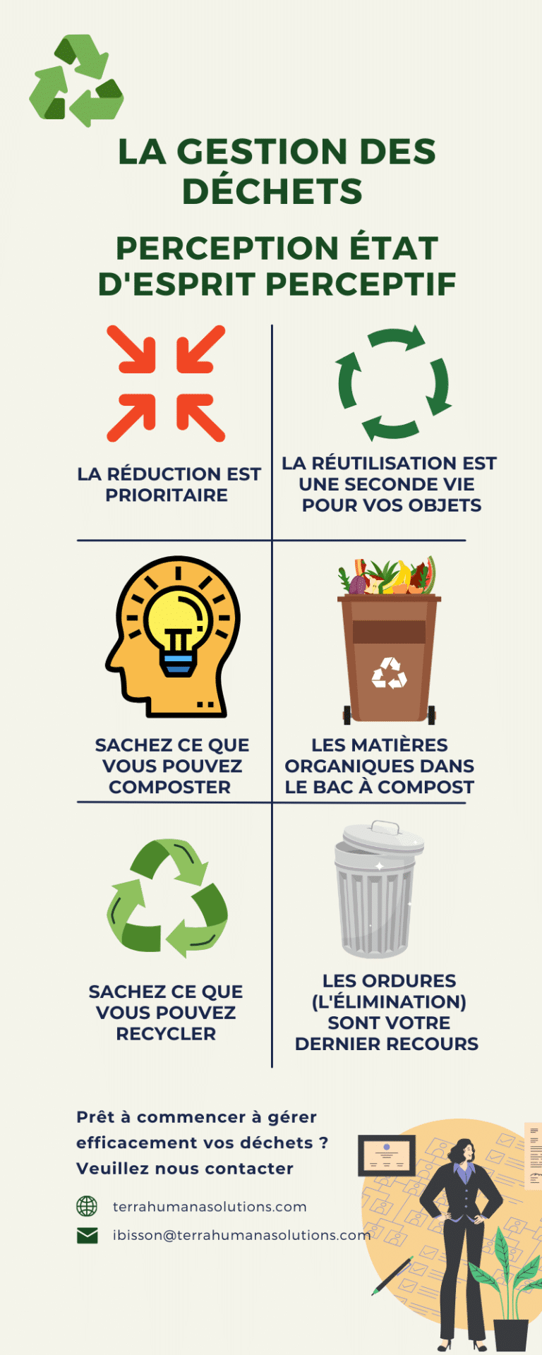 GestionmatRes2